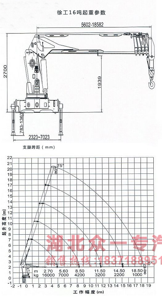 东风天龙16吨随车吊起重参数图 东风天龙16吨随车吊起重参数图
